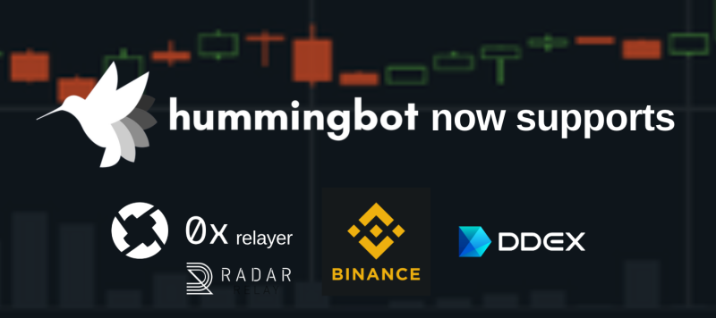 Exchange partners