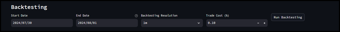 Backtesting results showing net PNL, max drawdown, and total volume
